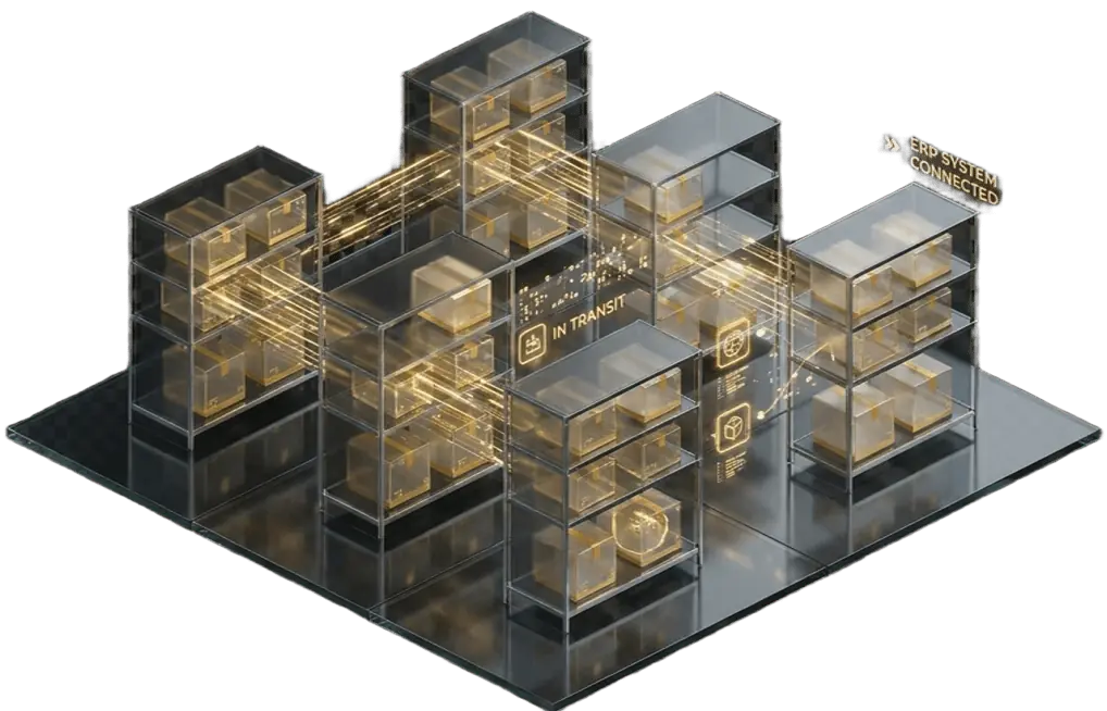 Inventory and Warehouse Management Module